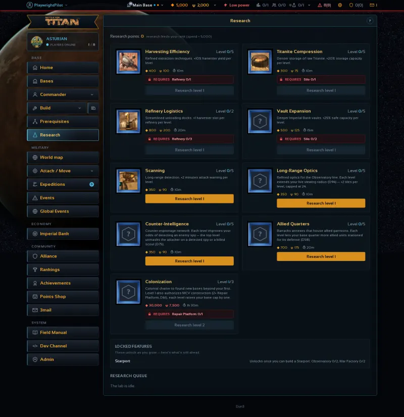 The in-game research tree screen, showing unlockable technologies connected by prerequisite lines.